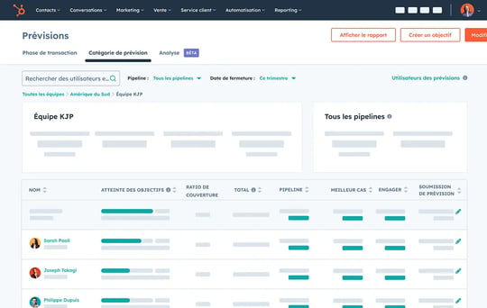 Forecasting des ventes dans le Sales Hub